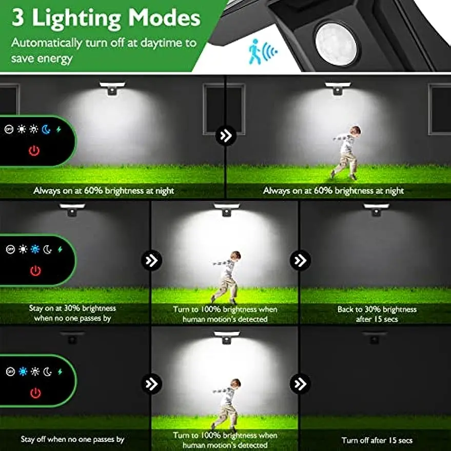 Solar Lights Outdoor Motion Sensor Solar Powered LED Lights for Outside Waterproof Wall Lights with 3 Lighting Modes for Garden