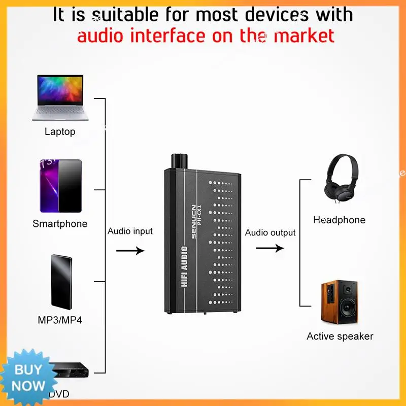 A10R Mini HIFI Fever High Power Headphone Amplifier Portable Ear Amplifier With Dual NE5532 Op Amp For Mobile Phone DIY