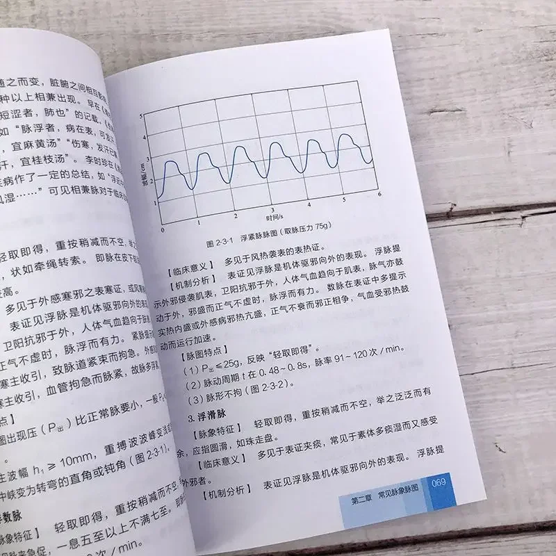 Imagem -04 - Gráfico Pulso Diferenciação Livro Diagnóstico Entrada para Mestre a Teoria Básica da Medicina Tradicional Chinesa Auto-estudo