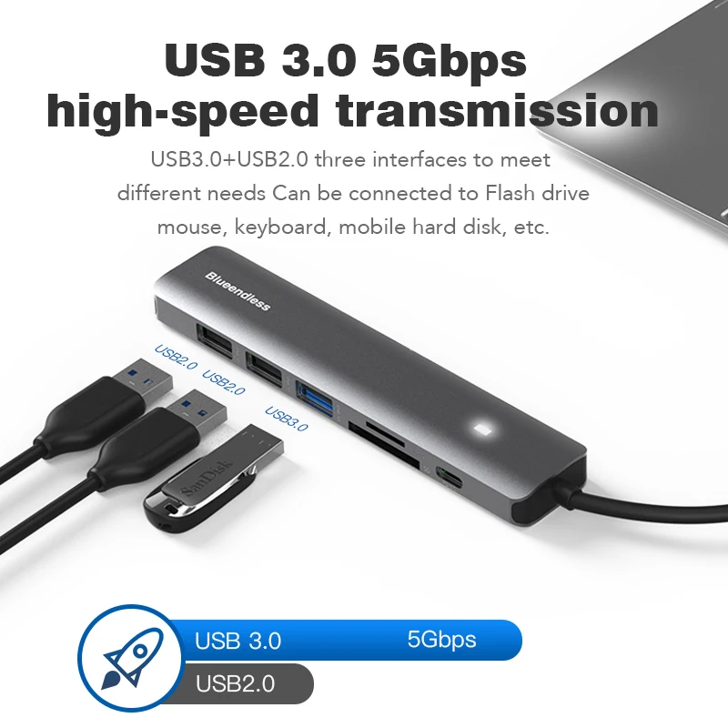 Blueendless Type C HUB 4K 30Hz HDMI-compatible PD 100W USB3.0 HUB USB Splitter TF SD Reader USB Adapter For Macbook Air Pro