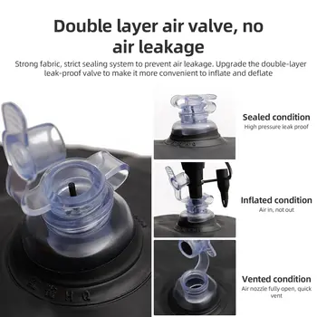 車用充氣旅行床家用戶外露營墊後排植絨加厚氣墊床,適用於SUV 6 最佳銷售 後座充氣汽車床 - №5