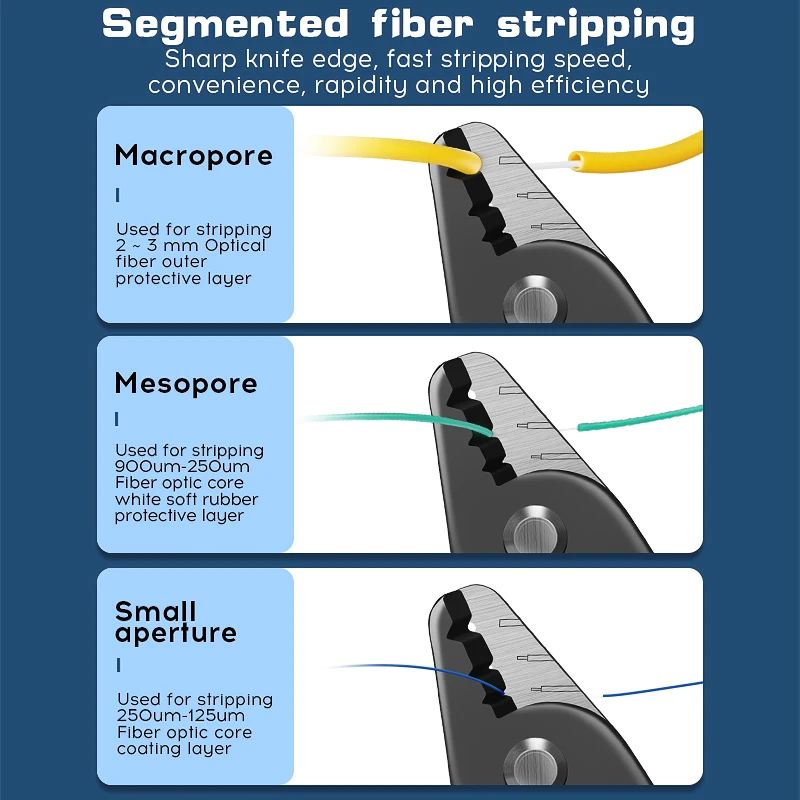 VCFS-33 spelafili/pinze/spelafili in fibra ottica a tre porte FTTH Tools pinze spelafili in fibra ottica