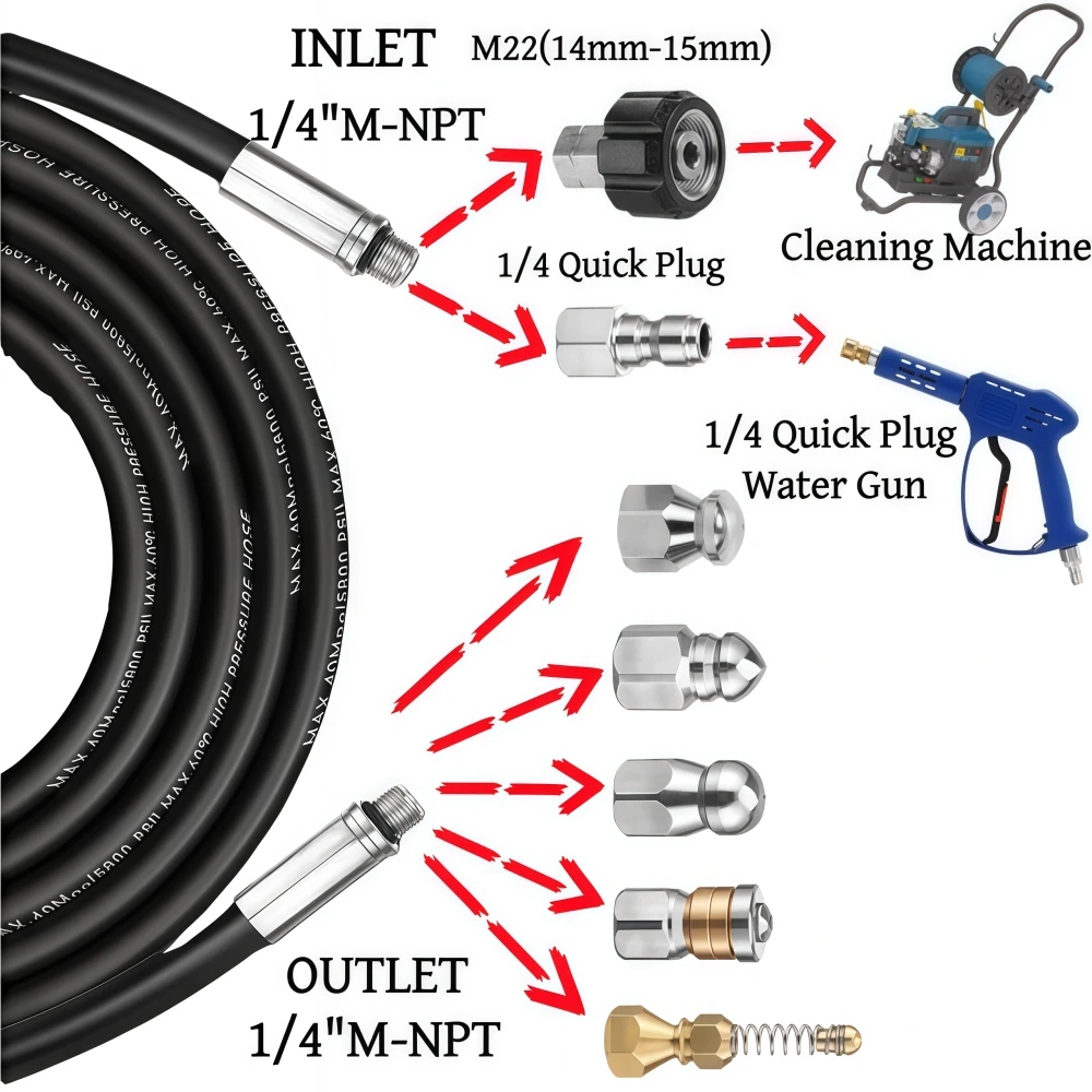 5~50m Pressure Washer Sewer Drain Water Cleaning Hose 5800PSI High Pressure Rotating Cleaning Nozzle For Karcher Bosch Lavor
