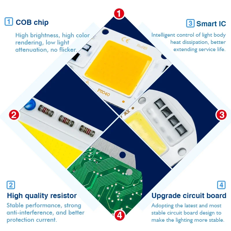 Puce COB LED pour budgétaire, 10 pièces/lot, 110V, 220V, 10W, 20W, 30W, 50W, 150W, pas besoin de pilote, éclairage bricolage