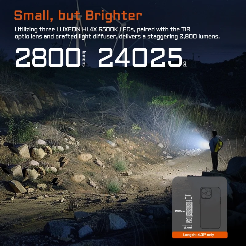 ACEBEAM EC20 EDC Flashlight 18650 USB C Rechargeable Torch 519A High CRI LED 2800 Lumens 340 Meters Multi-color Auxiliary Light
