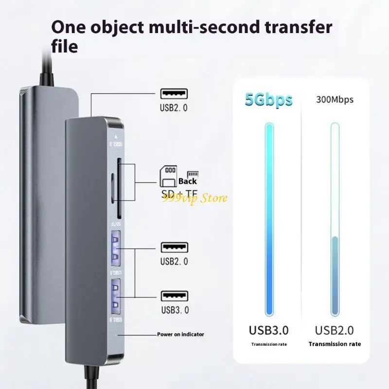 C90C Thin USB Hub Adapters with /TF Card Slot USB C Hub Supporting Optimized for surfaces & External Equipment