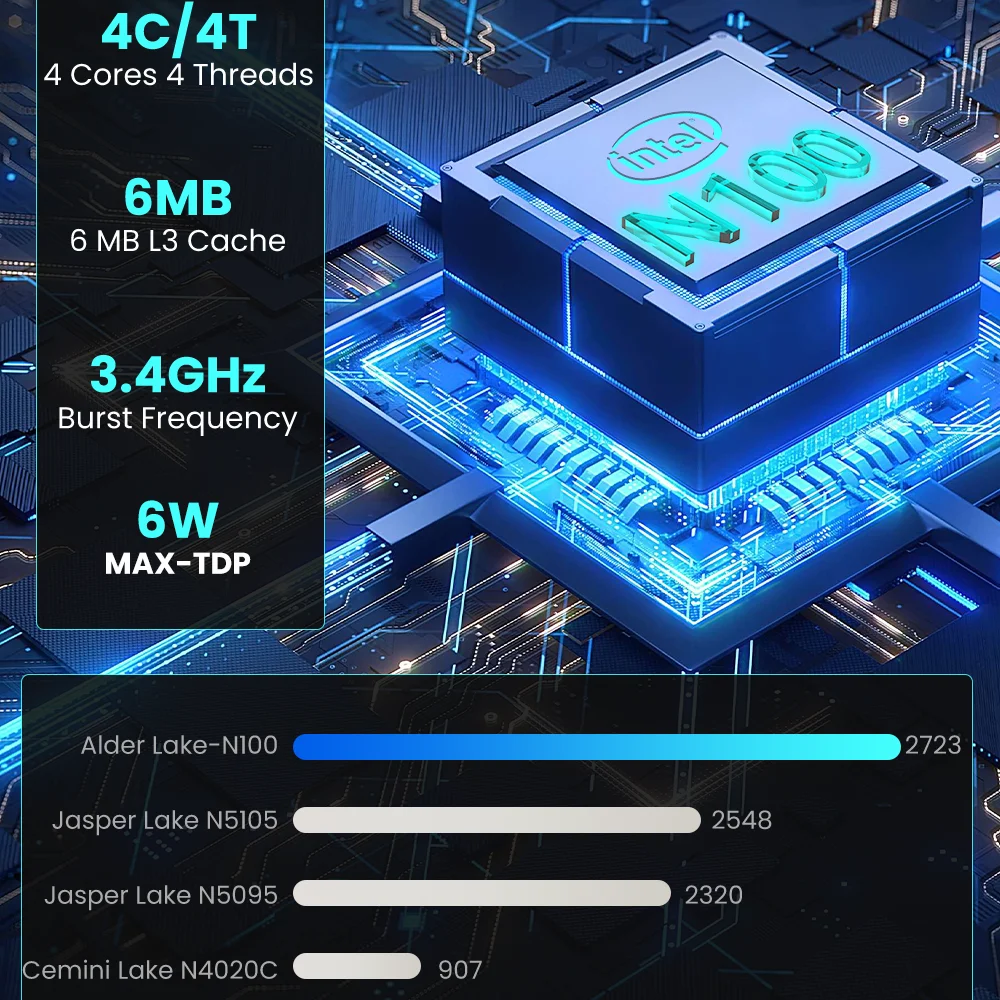 Мини-ПК Cilate, Intel Celeron 12th Gen N100, настольный игровой компьютер DDR4 8 Гб 16 Гб SSD 256 ГБ 512 ГБ WIFI5 BT4.2 Мини ПК windows 11