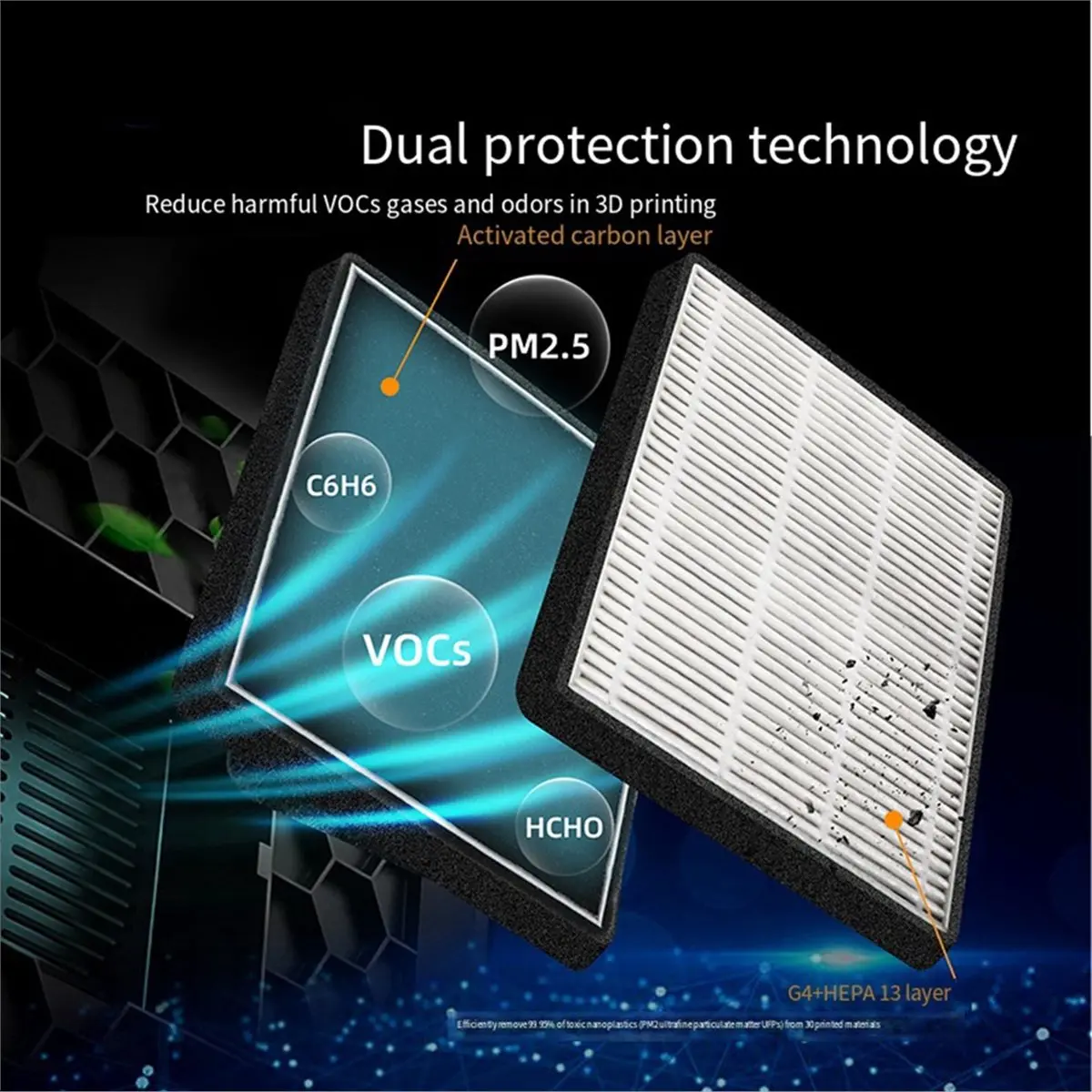 NEW FACTORY~5PCS for K2 Plus Air Filter Upgrade Hepa +Activated for Carbon K2 Upgrade Hepa Filter Accessories