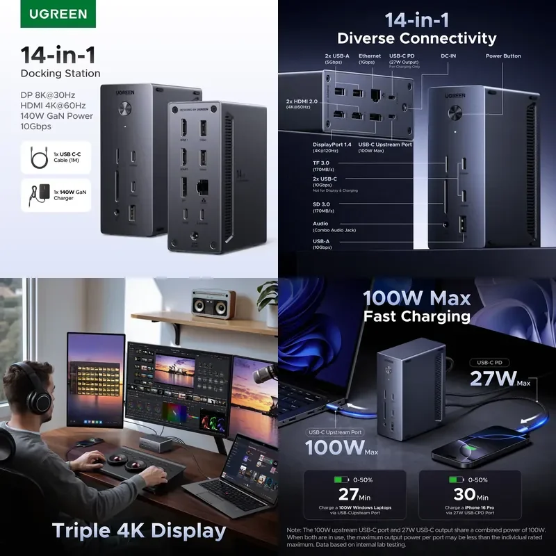 Brand For UGREEN 14-in-1 USB HUB Docking Station Type-C to 4K120Hz DP 4K60Hz 2xHDMI SD/TF RJ45 10Gbps USB-A/C PD Charging DC