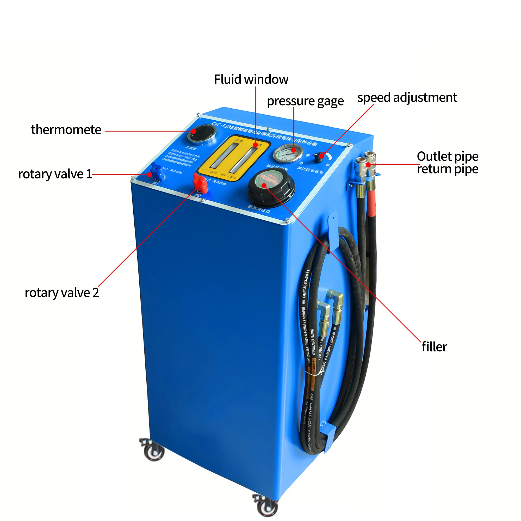 آلة تنظيف نظام تبريد مشعاع السيارات الأوتوماتيكية TLF آلة تنظيف دورة استبدال مبرد المحرك المتساوية