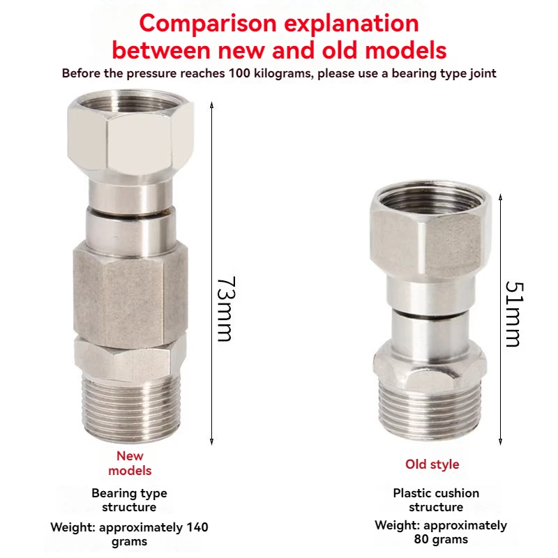 High Pressure Washer Anti Winding Swivel Joint Hose Fittings 360 Degree Rotation Connector Car Washing