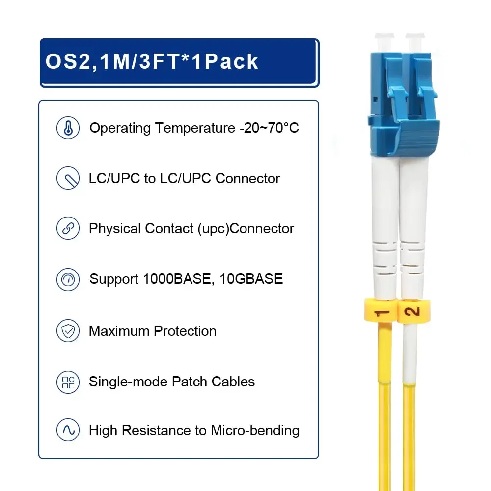 ZoeRax 1PCS OS2 LC-LC Duplex Single Mode Glasfaser-Patchkabel 1G/10G Glasfaserkabel 9/125μm SMF 2,0mm Glasfaserkabel Jumper – Detail 6