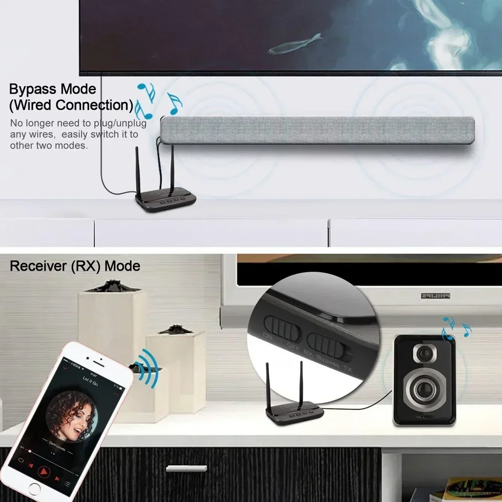 Vikefon ชุดอุปกรณ์5.0บลูทูธในรถยนต์, อุปกรณ์รับสัญญาณบลูทูธ NFC 80mbluetooth ตัวรับสัญญาณเสียง aptX LL HD ตัวรับสัญญาณ WiFi AUX 3.5มม. สำหรับ PC TV