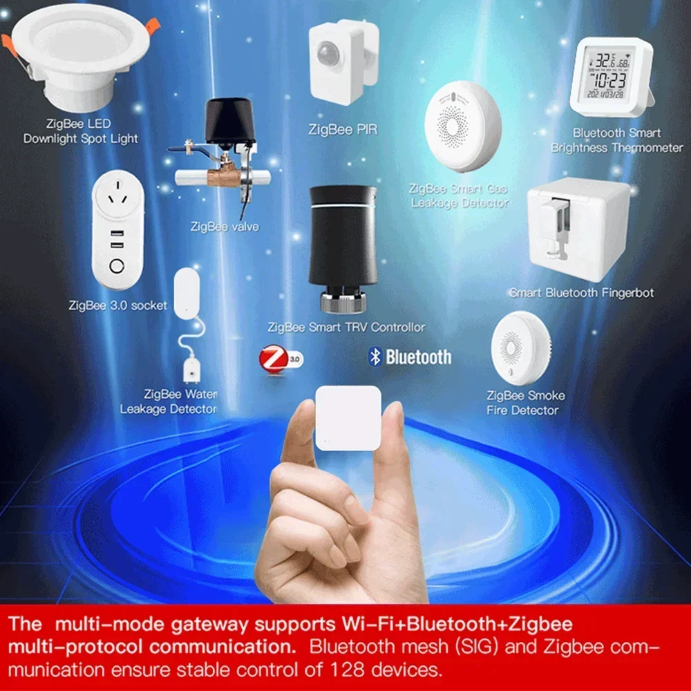 Tuya Zigbee Hub Smart Gateway Wi-Fi Bluetooth Mesh  Muti-Mode Wireless Bridge For Smart Home var Smart Life APP Remote Control