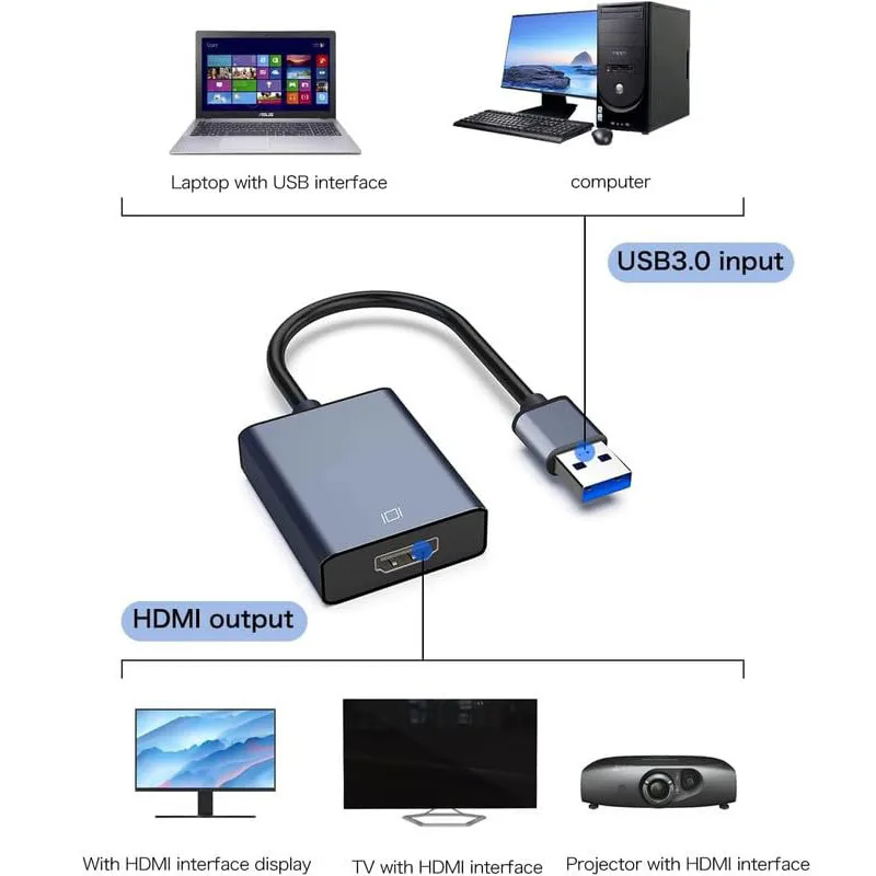 USB to HDMI Adapter HD 1080P USB 3.0 to HDMI-Compatible Converter External USB Adapter Video Adapter Cable for Desktop Laptop PC