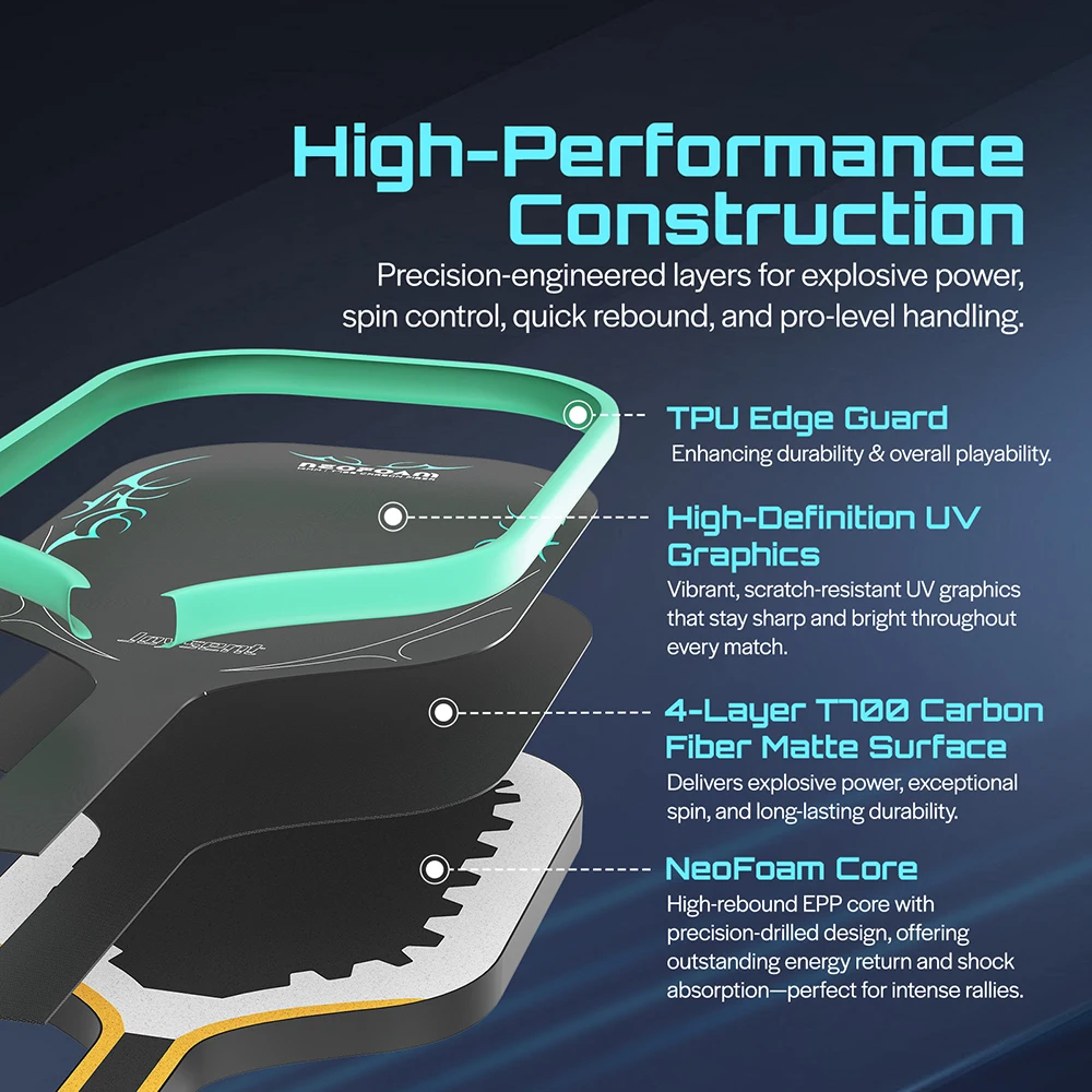 Pickleball Paddle EPP Foam Core Gen 4 T700 Raw Carbon Fiber Spin Control Power Thermoformed Joysent Racket - Image 3