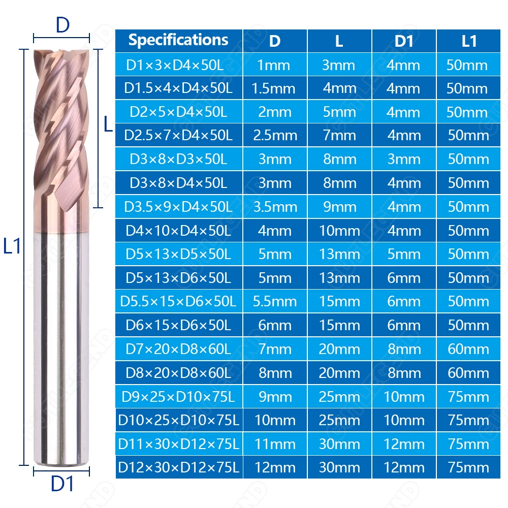 Imagem -03 - Carbide End Mill Fresa Alloy Coating Tungsten Aço Ferramenta de Corte Cnc Usinagem Endmills mm mm mm mm mm mm 10 mm 12 Milímetros