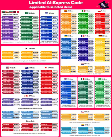 Android 15 Carplay Auto For Chevrolet Aveo 2 Sonic T300 2011 2012 2013 2014 2015 Car Radio GPS Stereo Multimedia Player NO 2din