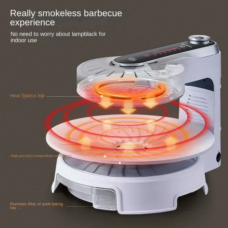 Electric Grill Griddle Combo, Smokeless Indoor Barbecue Griddle with Adjustable Temperature Control, Non-Stick Cooking Surface