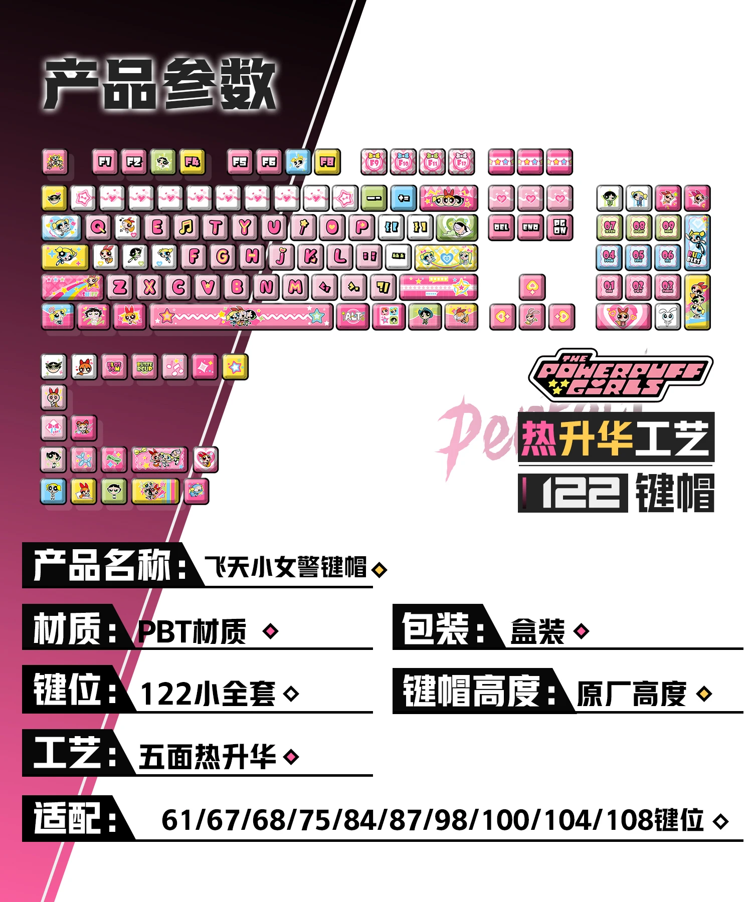 122 Tombol The Powerpuff Girls Anime Cute Game Chreey PBT Keycaps Transparan untuk Keyboard Mekanik Made68 Mad68 Wooting 60