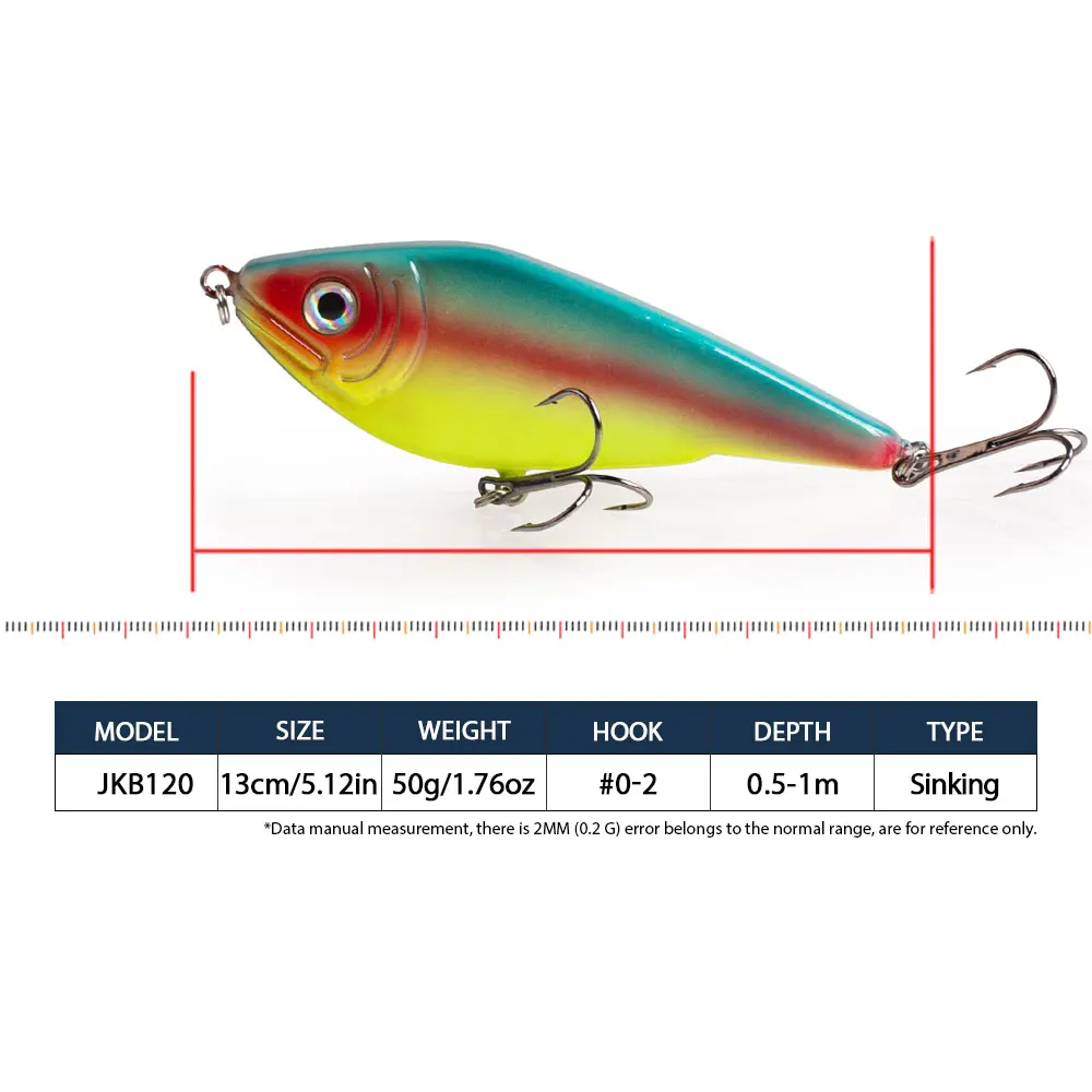 Hanlin 5.12inc/50g طائرة شراعية Jerkbait غرق الصيد إغراء Wobblers لعبة كبيرة الصيد بايك موسكي باستر الطعم الاصطناعي معالجة #2