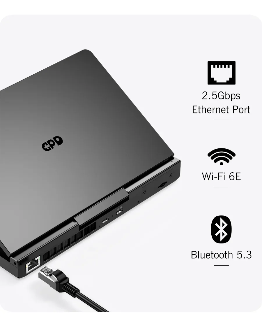 GPD Pocket 4 RAM 16GB 32GB 64G Memory 1TB 2TB SSD Hard Disk Windows 11 Home Gaming Laptop Notebook Mini PC Portable Touch Screen