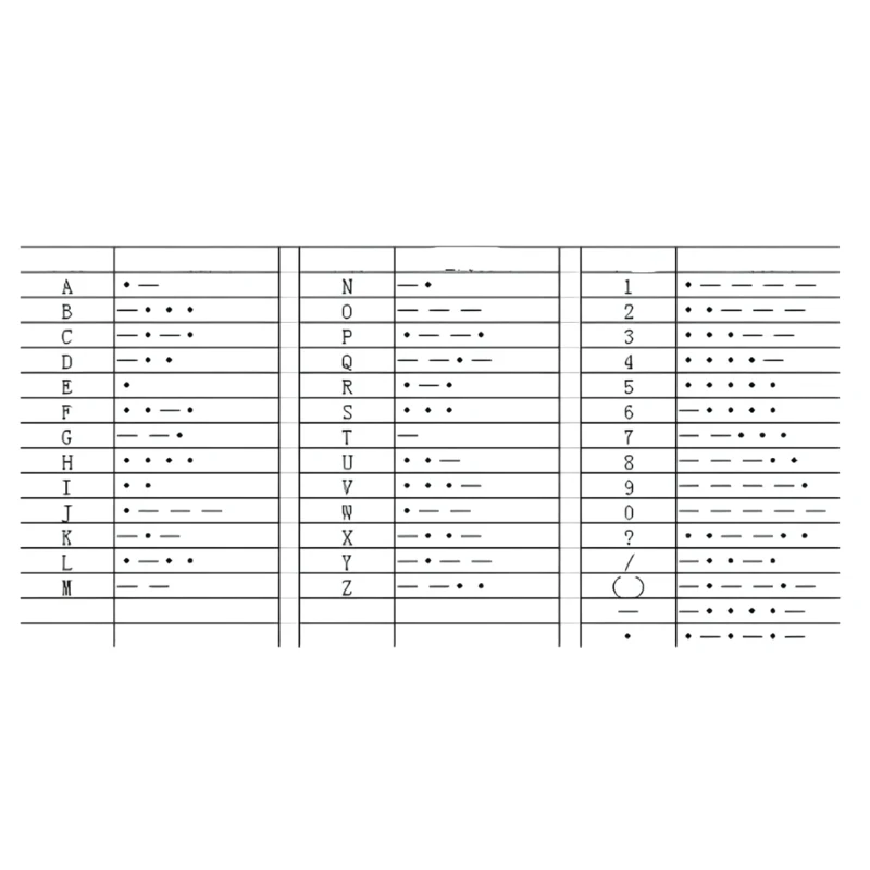 QRP 4.1 버전 DIY 세트 단파 라디오 방송국 송신기 수신기 모듈 키트 Dropshipping