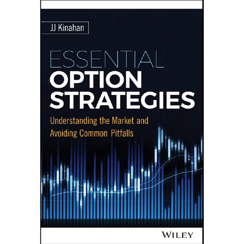 

Essential Option Strategies Understanding The Market And Avoiding Common Pitfalls