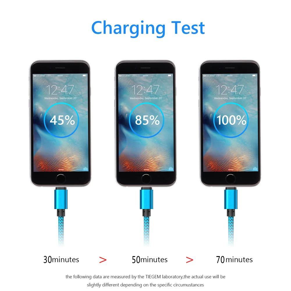 USB C-to Type C Expansion Link Cable PD60W 5A Fast Charging Charger 1M Nylon Data Cable For Apple 15 Ipad Huawei Xiaomi Sam image 6