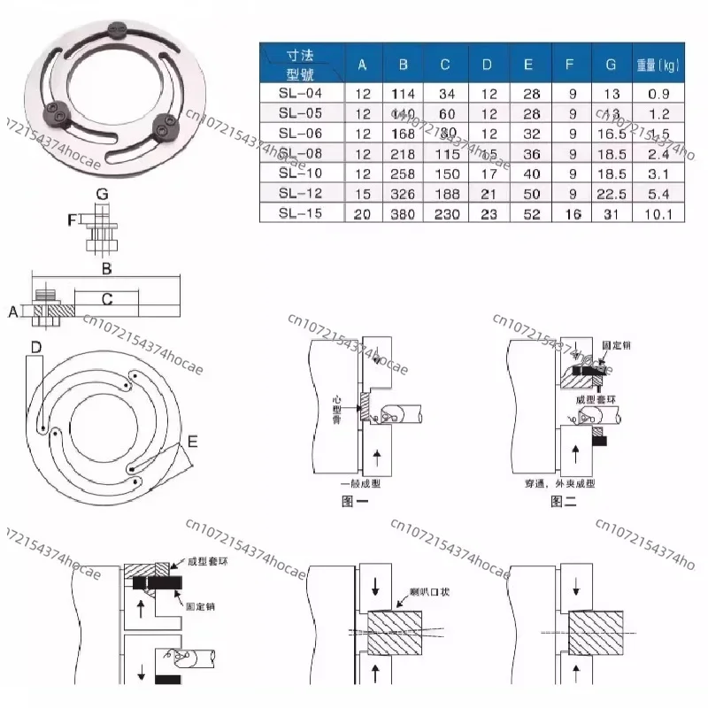 Hydraulic Chuck Claw Repair Device High Precision Soft Claw Forming Ring 4/6/8/10 Inch High Hardness Boring Claw Device