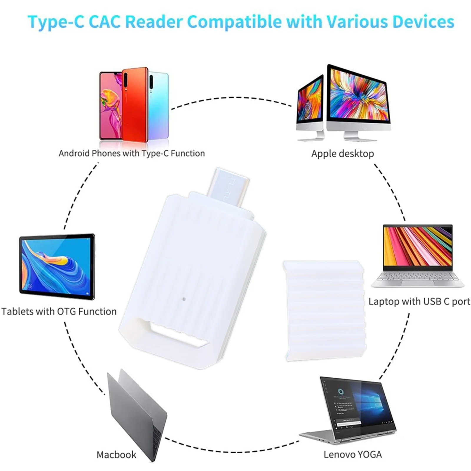 leitor-de-cartao-usb-easypay-esim-plug-and-play-adaptador-de-cartao-sim-leve-e-compacto-para-android-windows-mac-os-macbook-computador-pc