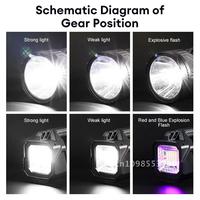 XHP70 Solar LED Searchlight Outdoor Multifunction Work Light Powerful LED Flashlight Long Range USB Rechargeable Camping Lantern