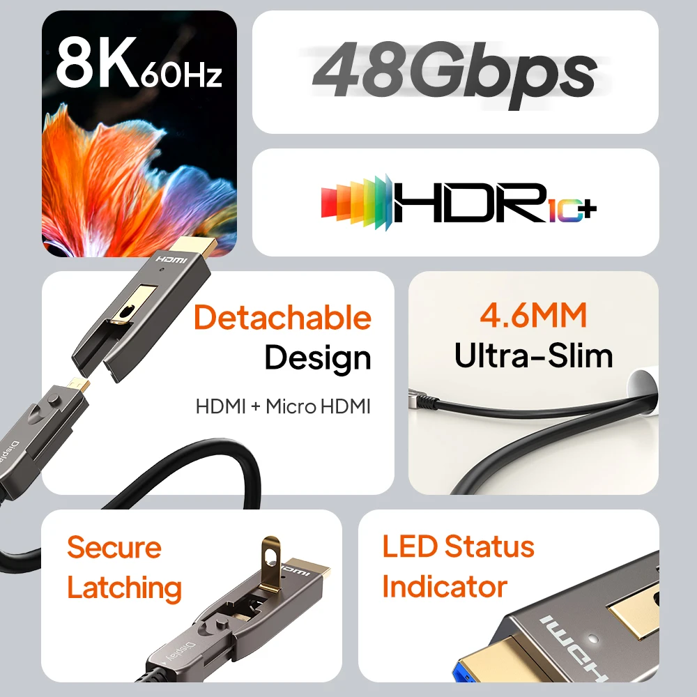 CABLETIME 8K@60Hz Active Optical Cable Type A+D Cable Secure Latching 48Gbps HDMI+Micro HDMI Led Light for Laptop Monitor