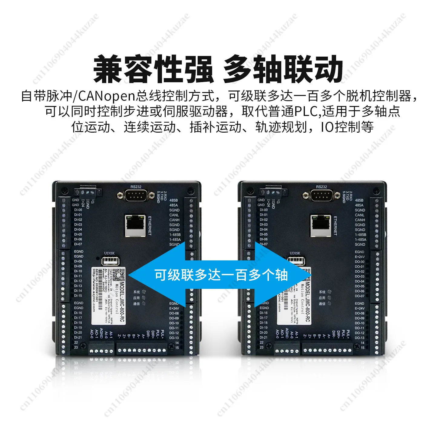 6‑12 Axis Bus Programmable Multi‑Axis Motion Controller, Stand‑alone PLC Servo Control Unit with Offline IO Expansion Module