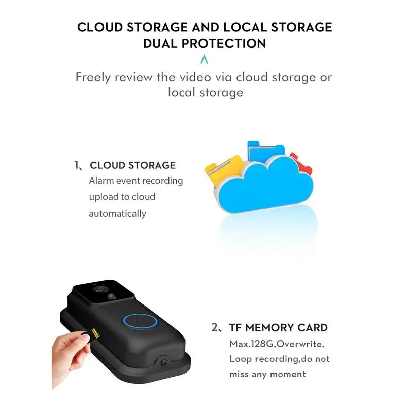 Ring Video Doorbell 5G Video Smart Home Wireless Video Doorbell Security Camera Night Vision Waterproof Human Detection Doorbell