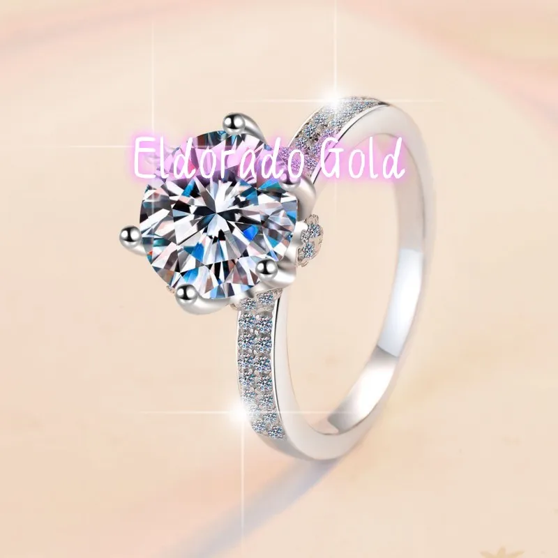 Eldorado Gold Eldor…