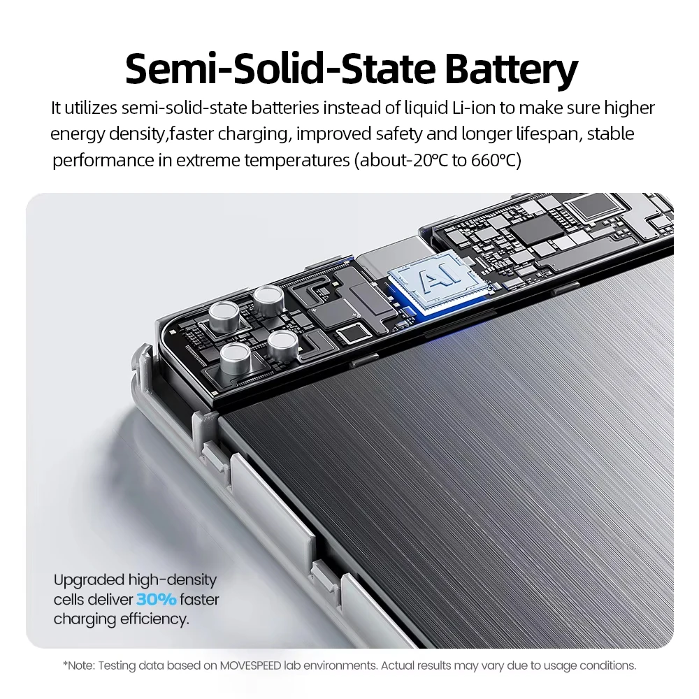 Immagine 6: 【CCC】MOVESPEED P07 Batteria a stato semisolido Power Bank 10000mAh 5000mAh Carica wireless magnetica Powerbank per iPhone 17 16 15
