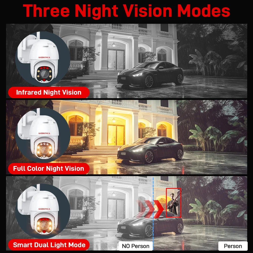 5MP WIFI Surveillance Camera for Security Protection AI Human Detect Auto Tracking Outdoor PTZ Security IP Camera for Smart Home