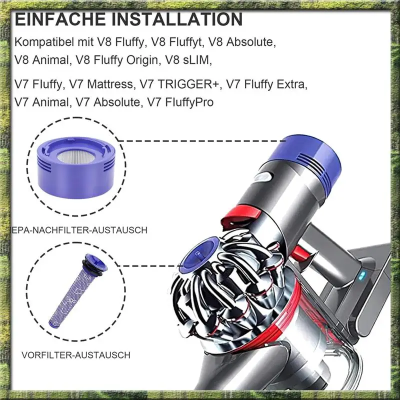 

The New Replaces Filters And Pre-Filter For Dyson V8 V7 Animal Absolute Vacuum Cleaners, DY-96566101, DY-96747801
