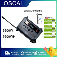 Oscal Blackview PowerMax3600 Rugged Power Station 3600Wh 57600Wh Expansion 3600W LiFePO4 Battery 14 Outputs 5 LED lighting Modes
