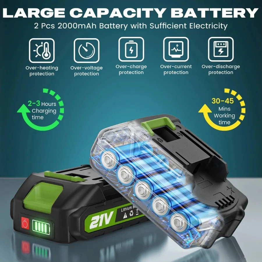 GPED Mini Chainsaw Cordless 6 inch with 2 Battery, Mini Power Chain Saw  Security Lock Electric Chainsaw Handheld Small Chainsaw