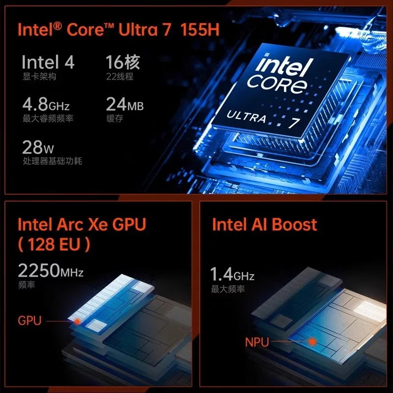 X1 Pro 2024 Neuer 3-in-1-Handheld-Tablet-Laptop