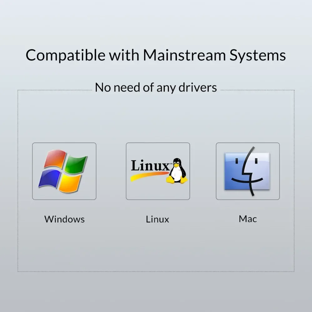 ORICO 2.5/3.5เคสฮาร์ดดิสก์ SATA เป็น USB 3.1 Gen2ชนิด C อะแดปเตอร์ SSD ความเร็วสูงกล่อง HDD ฮาร์ดดิสก์ไดรฟ์ภายนอกสำหรับแล็ปท็อป