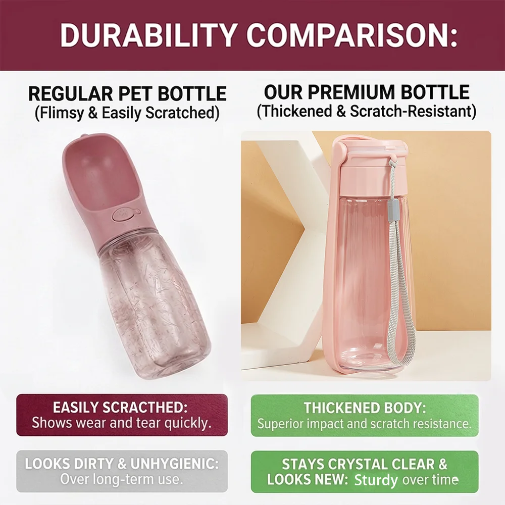 Thumbnail 2 - #6 Highest Rated Portable Dog Water Bottles to Buy in 2026