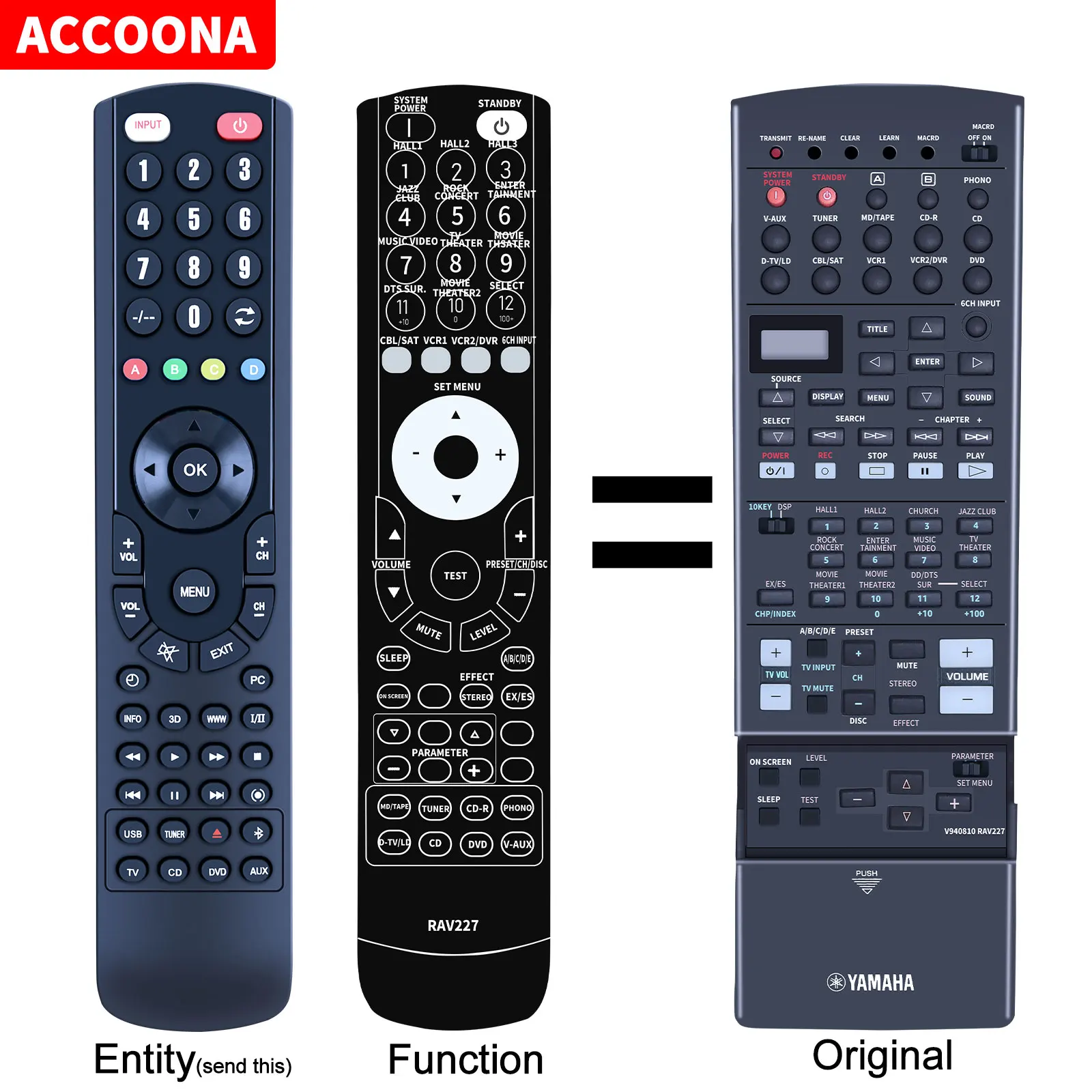 

RAV227 V940810 Замените пульт дистанционного управления для AV-ресивера Yamaha RX-V2300 DSP-AX2300