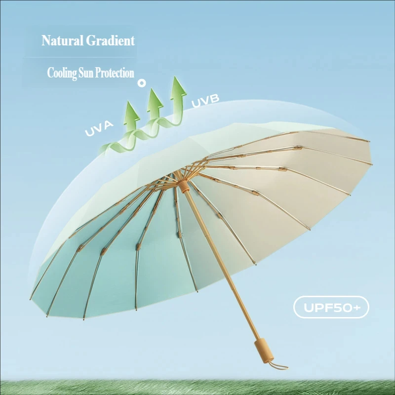 16-Rib Oversized Color Coating Sun Umbrella, Ins Style High-Value Dual-Use Sun & Rain Umbrella, UV Protection Parasol for Women