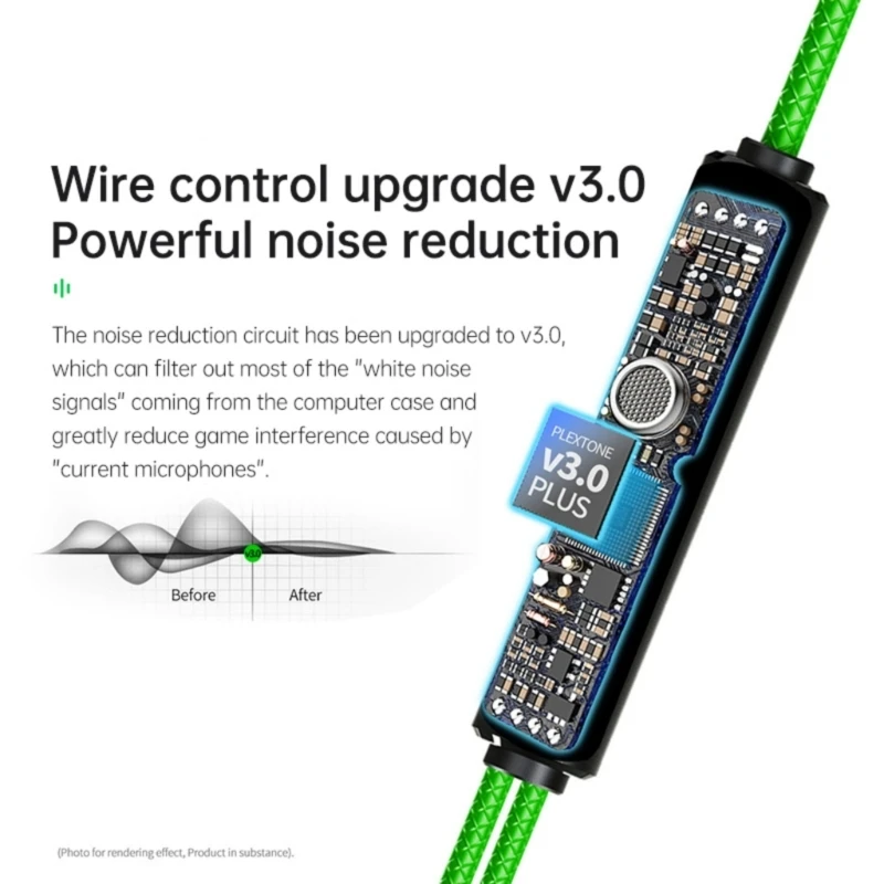 3,5-mm-In-Ear-Kopfhörer, kabelgebundene Gaming-Kopfhörer mit steckbarem Boom