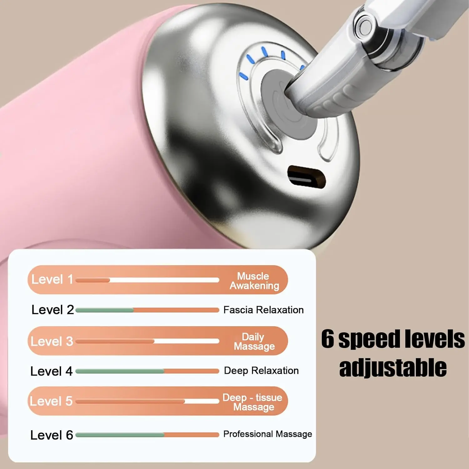 Рисунок 6 - Мини-массажный пистолет