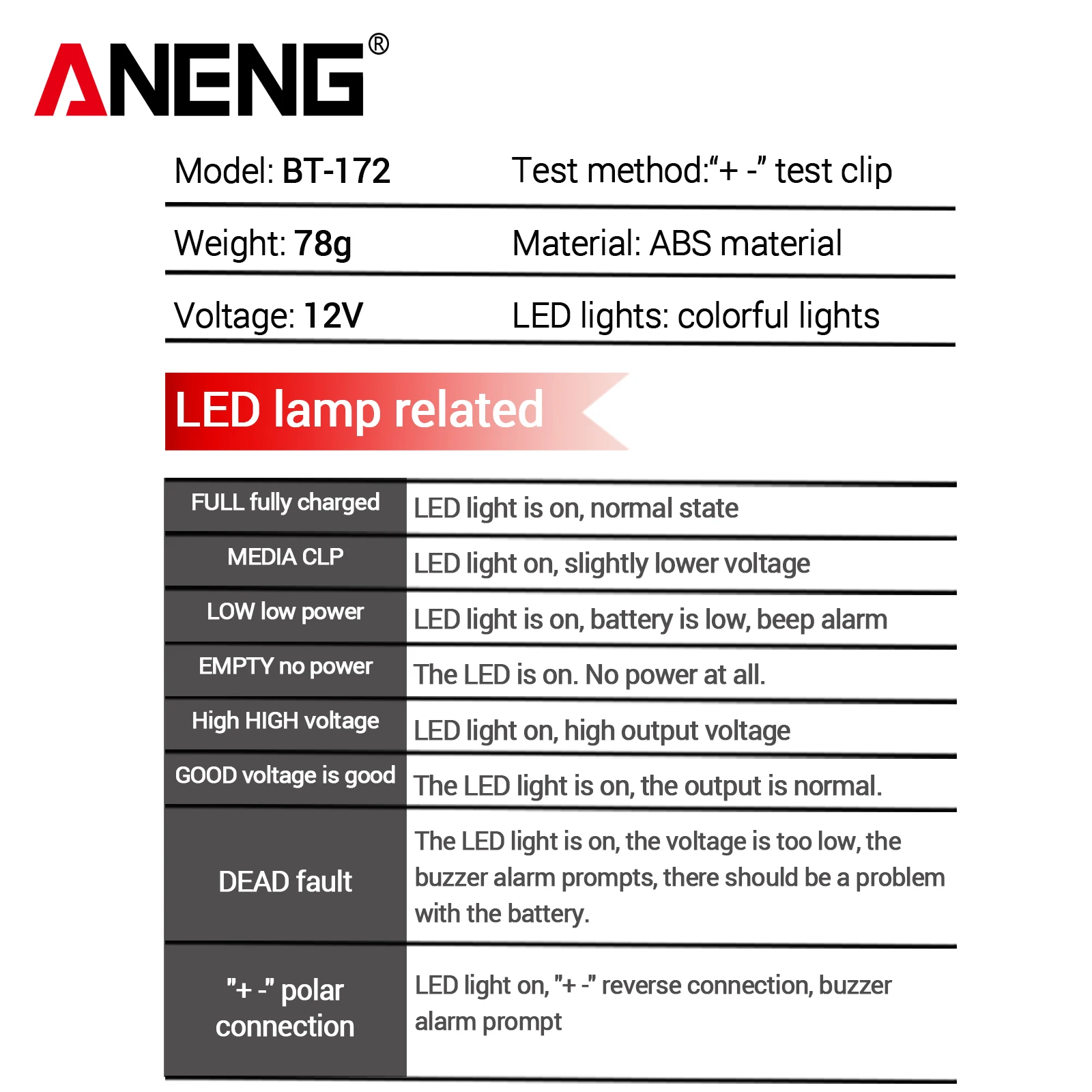 ANENG BT172  Auto Shut Off Anti Burn Safety Voltage Current Meter  Easy Operation Portable Test Tool for Electricians  Repair image 6