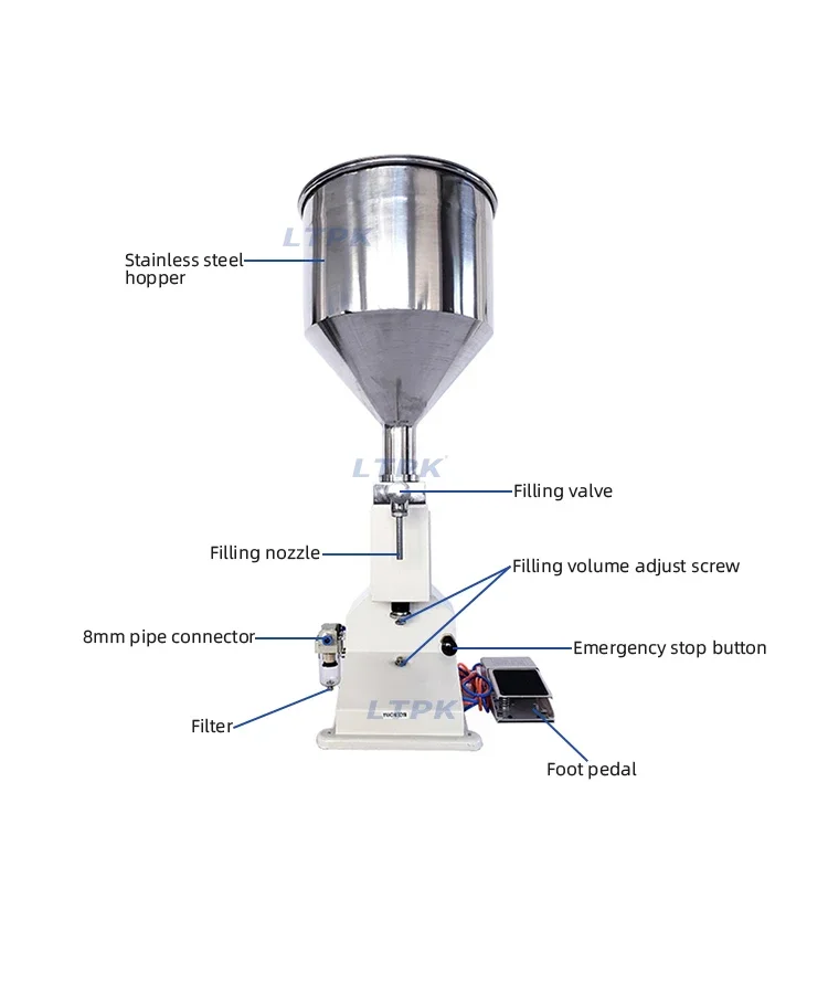 5-50ml Pneumatic Jam Sauce Ketchup Honey Wate Liquid Paste Filling Machine For Cream Shampoo Filler